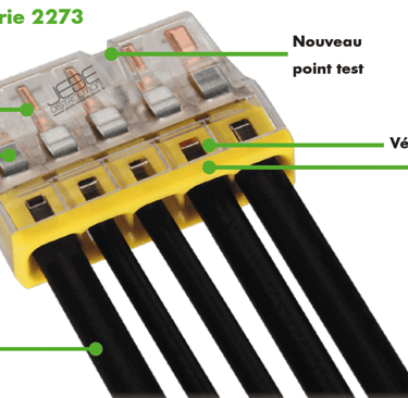 schéma expliquant les éléments d'un WAGO et comment l'utiliser