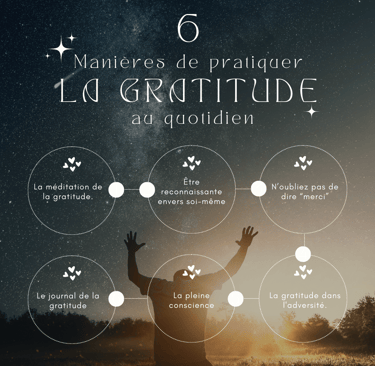 Cultiver la Gratitude : 6 Pratiques de Bien-Être pour Élever votre État d'Esprit
