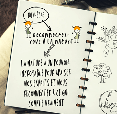 Reconnectez-vous à la Nature : Les Bienfaits pour les Enfants et les Adultes