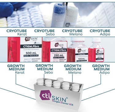 CTIBIOTECH biobank biosourcing makes growth media for human cells culture