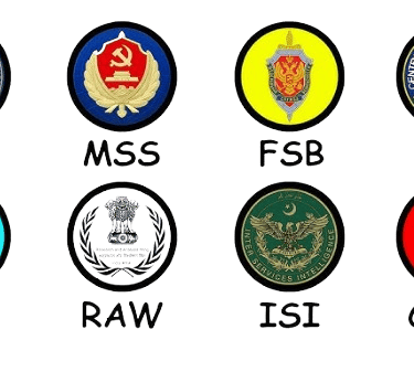 top 10 intelligence agencies in the world
