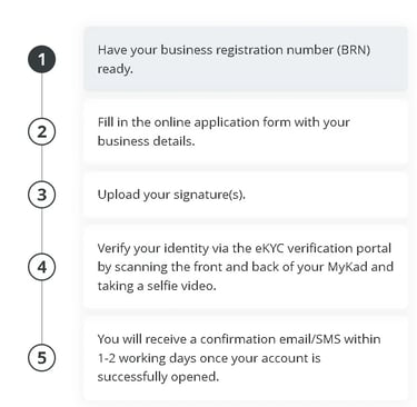 OCBC eBiz Application