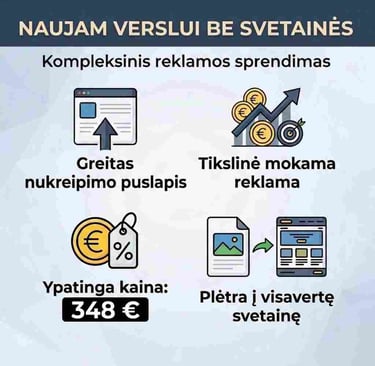 Reklama be svetainės