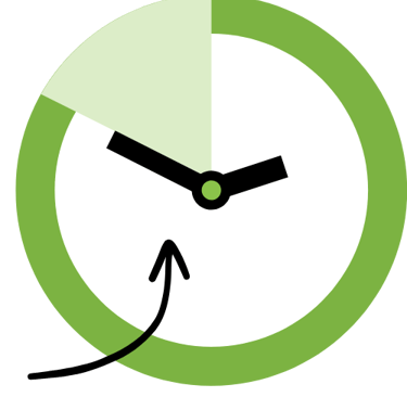 verlengd levensduur dak