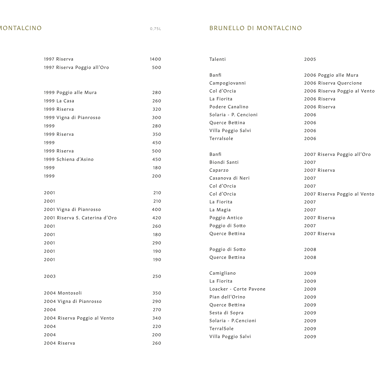 a menu of a restaurant with a menu listing