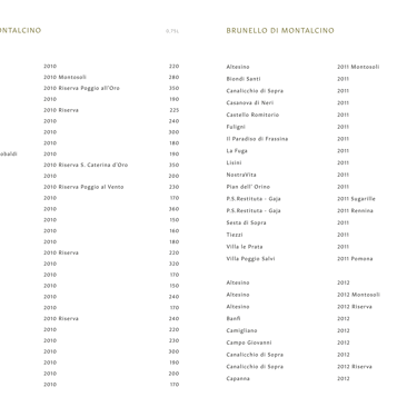 a table with a number of different types of food