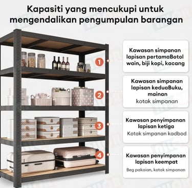 Boltless Metal Rack