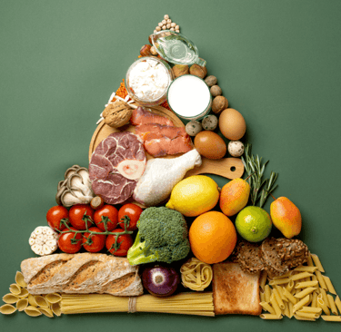 Pyramide alimentaire composée d'aliments