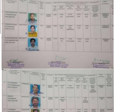 RANA COLLEGE OF TEACHER'S EDUCATION - STAFF LIST