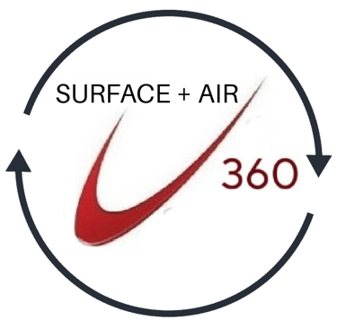 SAFETOUCH 360 LOGO