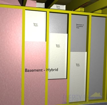 Hybrid insulation New Jersey