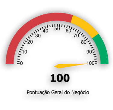 #atrair-mais-clientes-atraves-do-google