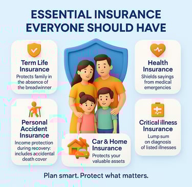 INSURANCE PLANNING