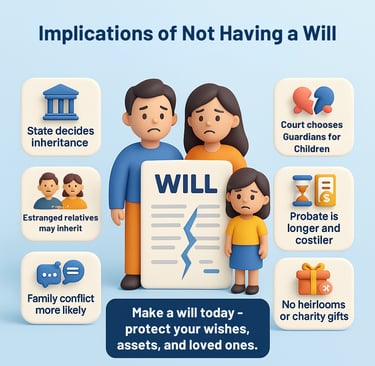 ESTATE PLANNING