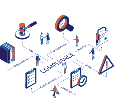 Statutory compliance services in Goa, PF, LWF, ESIC, Lobour Law