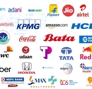 B2B Lead Generation Imgaes