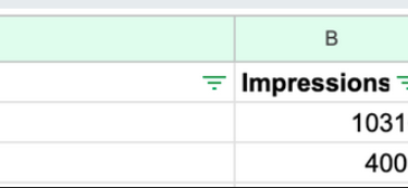 Belkins tracking data for 2 articles within 3 months of publishing