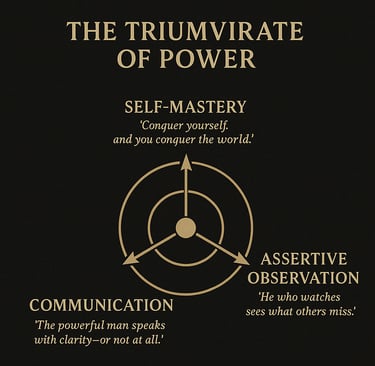 Assertive Force Method