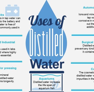 Uses of Distilled Water