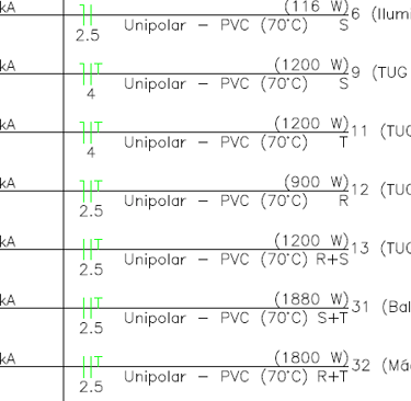 diagrama unifilar