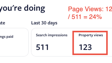 How to calculate Property Views Rate and Conversion on OTAs