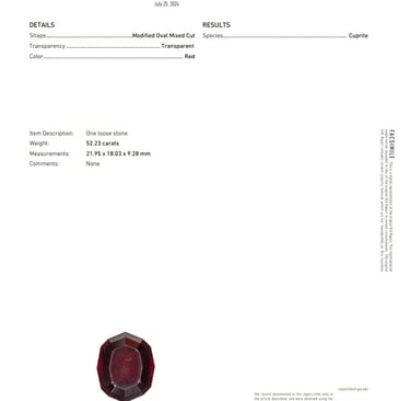 Cuprite GIA certificate
