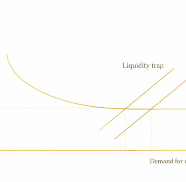 liquidity trap