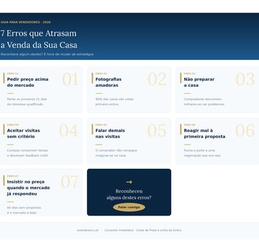 Infográfico com os 7 erros mais comuns que atrasam a venda de uma casa em Portugal — guia completo p