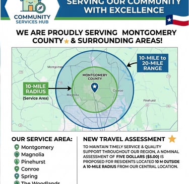 Service Map