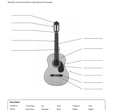 Parts of the Guitar Worksheet
