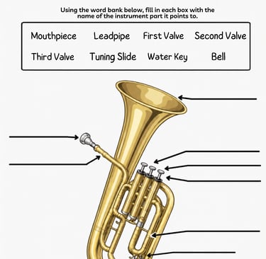 Part of the Baritone