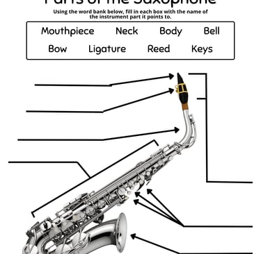 Pasrt of the Saxophone