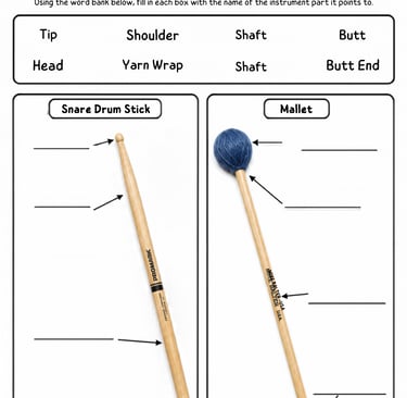 Parts of the Snare Drum Stick & Mallet