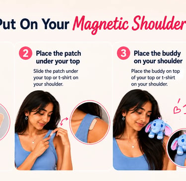 How to put on Magnetic Shoulder Buddy