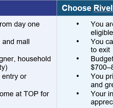 Tampines condo new launch review