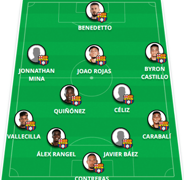 Provável time Barcelona SC