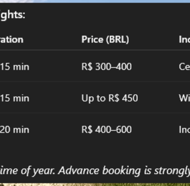 Flight Prices Voturuá