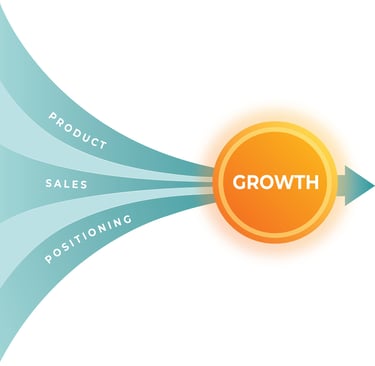 Commercial growth engine