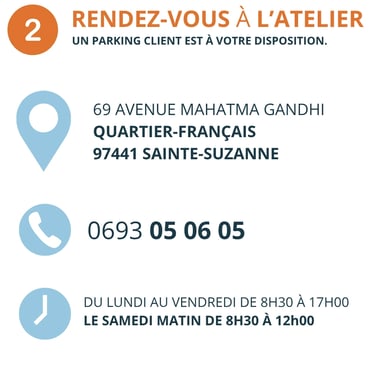 Je veux déposer mon ligne