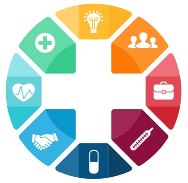 a circular wheel with various icons and symbols