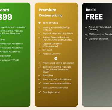 Pricing plans