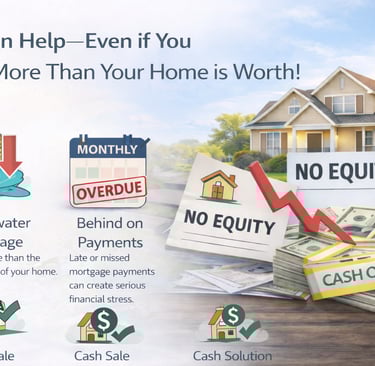 Sell Your House With No Equity