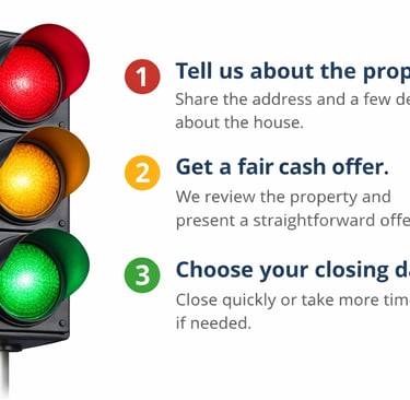 The home-buying process picture