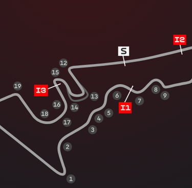 sirkuit assen