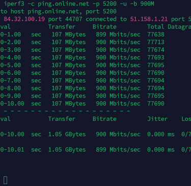 iperf3 speed test UDP output