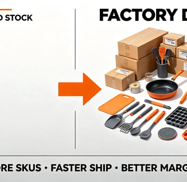 Factory direct kitchenware and cookware sets with shipping boxes showing high SKU availability.