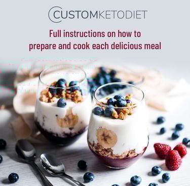 Custom Keto Diet Plan with your Favorite Foods