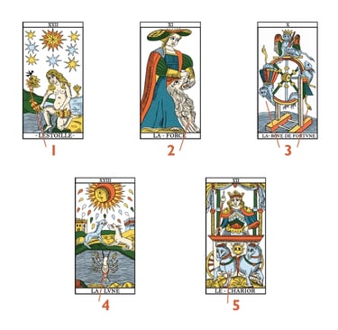 extrait du livre Tarot de Marseille le sens par l'image