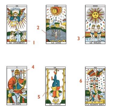 extrait du livre Tarot de Marseille le sens par l'image