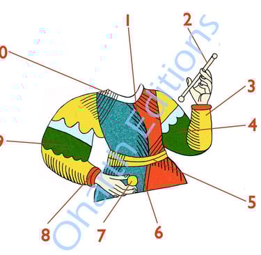 extrait du livre Tarot de Marseille le sens par l'image